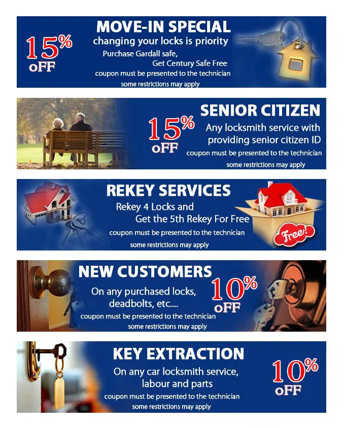 Indianapolis 24 Hr Locksmith Indianapolis, IN 317-350-6014 - coupon