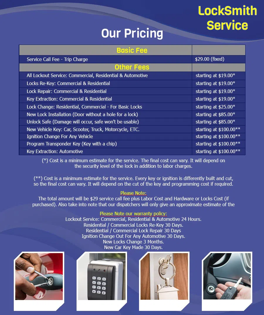 Indianapolis 24 Hr Locksmith Indianapolis, IN 317-350-6014